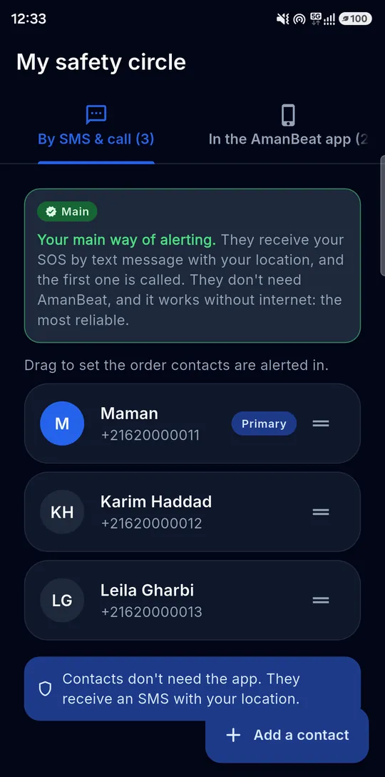 شاشة دائرة الأمان مع ثلاث جهات اتصال