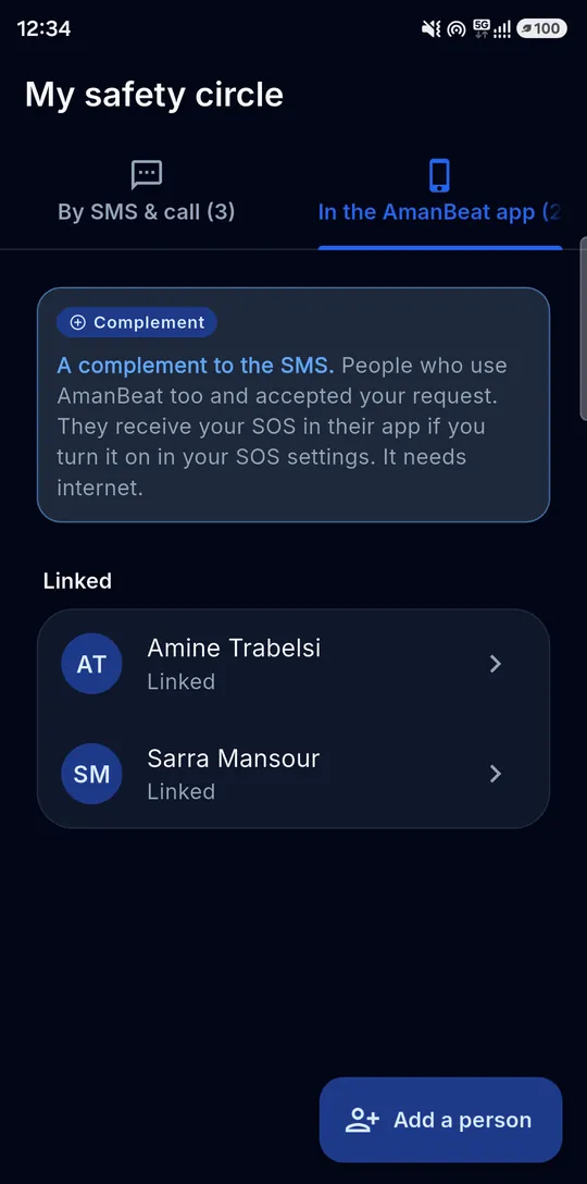 مقرّبوك على AmanBeat
