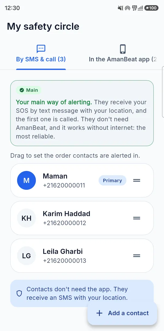 شاشة دائرة الأمان مع ثلاث جهات اتصال
