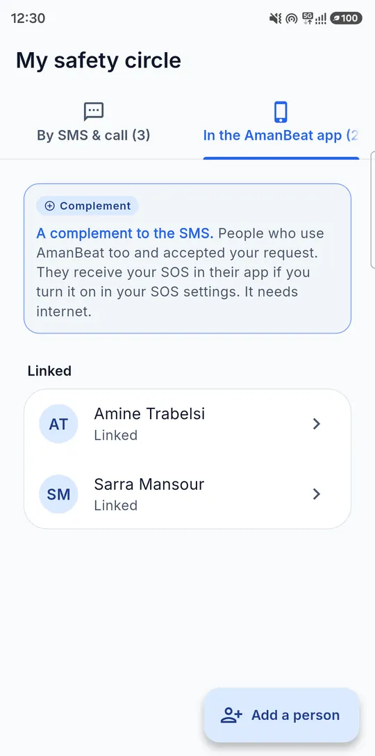 مقرّبوك على AmanBeat
